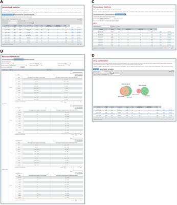 A comprehensive tool for tumor precision medicine with pharmaco-omics data analysis